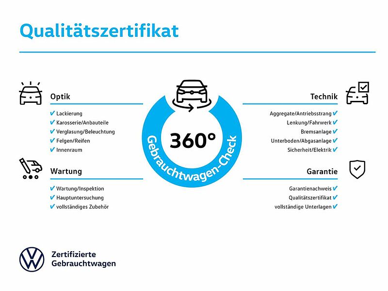 Volkswagen Golf MOVE 1.5TSI Navi LED SHZ ACC AppConnect