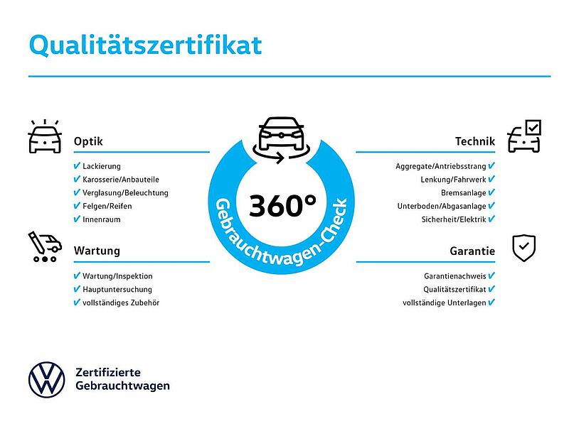 Volkswagen Sharan Comfortline 1.4TSI DSG Navi 7-Sitze